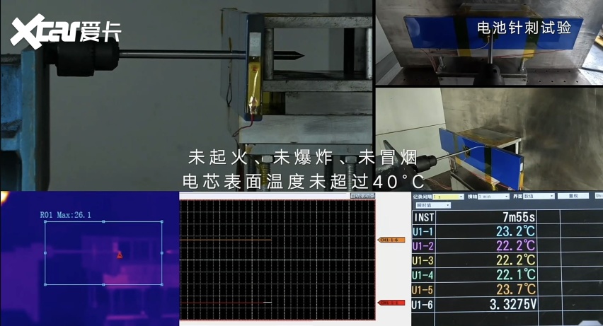 吉利汽车全新神盾电池正式发布：首款应用车型为银河E5