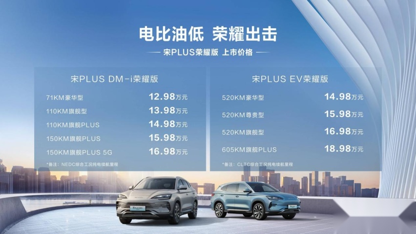 比亚迪宋PLUS荣耀版12.98万起，哪款更值得买？