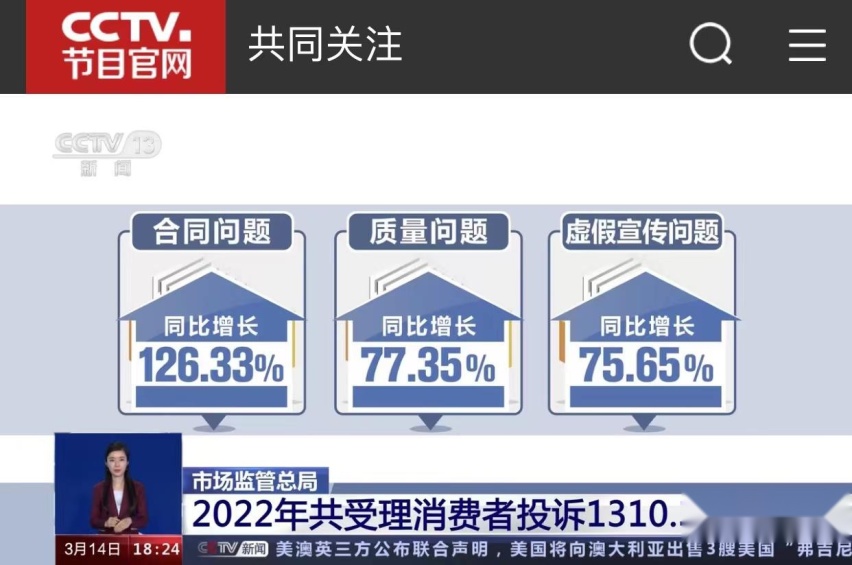 315晚会汽车虽未上榜，官方却通报了汽车行业这几大问题