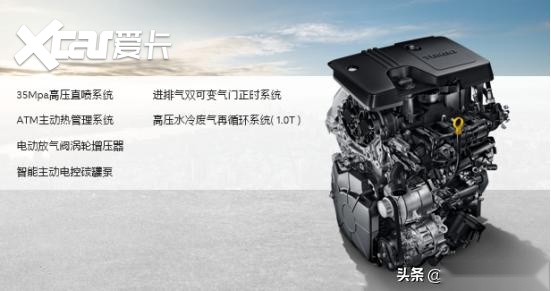 全新驾驶体验别克昂科拉GX 心动从这里开始