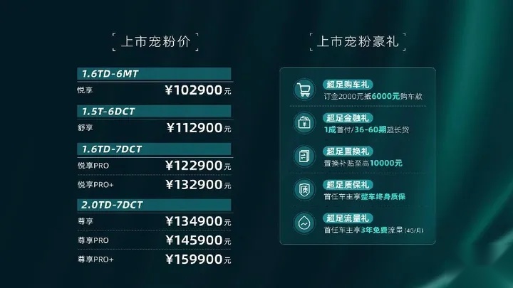 进击人生，大有可为！捷途X70 PRO震撼上市 ，仅售10.29万起
