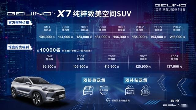 开启"魔方"魅力，BEIJING-X7正式上市，你想要的美好生活在这里