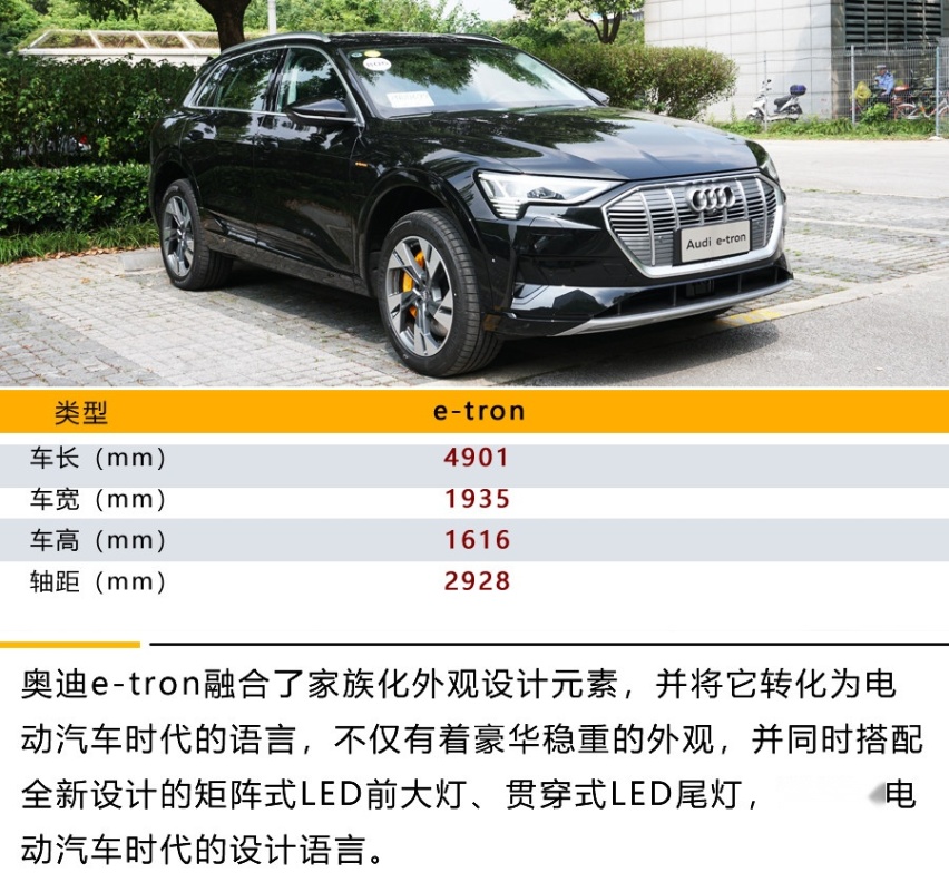诠释豪华电动SUV的典范之作 奥迪e-tron体验试驾