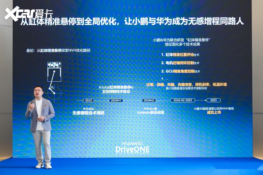 小鹏联手华为打造小鹏X9，增程车型如何提升驾乘体验？