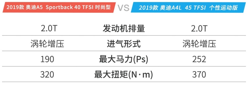 不到10万起的“小雅阁”火了，原来它们有这些绝招！