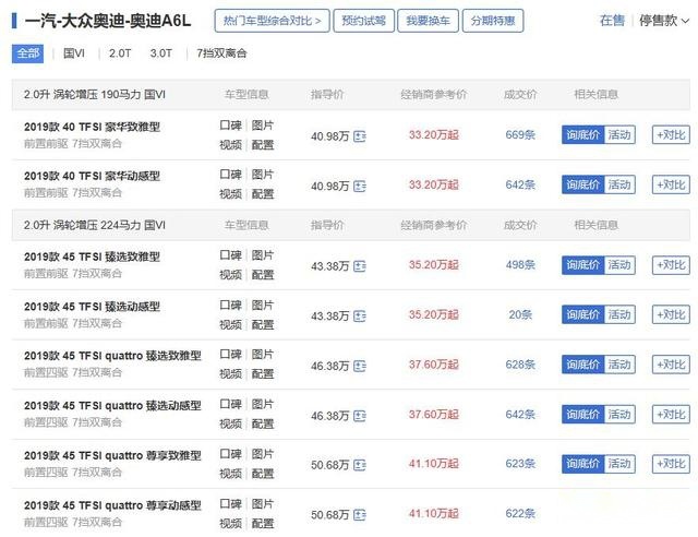 这些大幅降价的豪华品牌，性价比提升之余，有没有你的菜呢