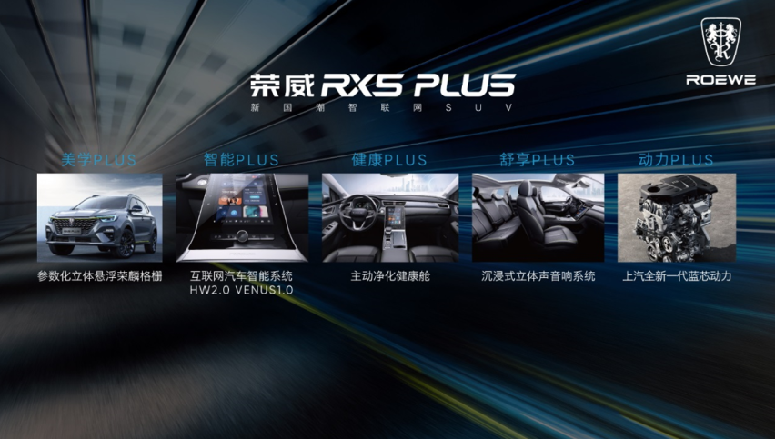 荣威RX5 PLUS山东区域上市会圆满落幕