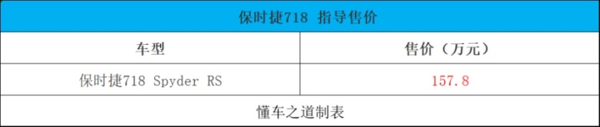 林肯新款冒险家、吉利ICON主角 | 一周新车