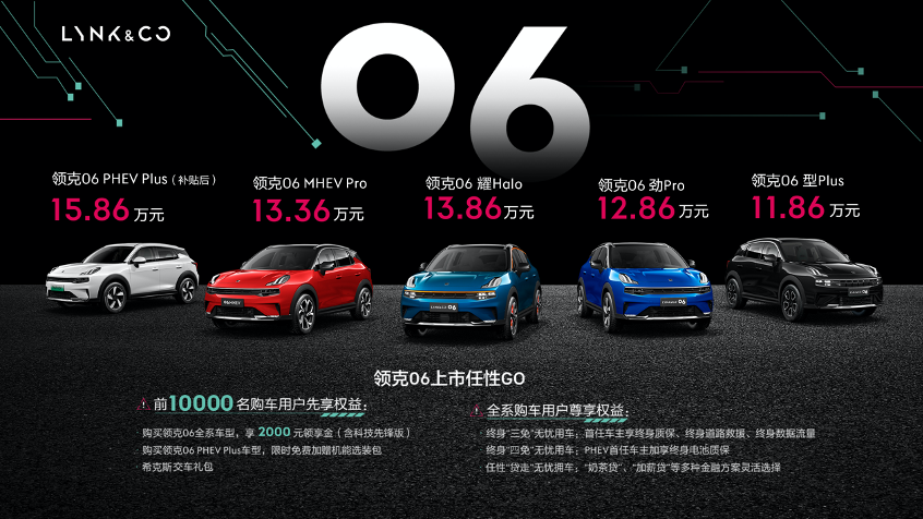 新都市机能SUV领克06任性上市，售价11.86万元起