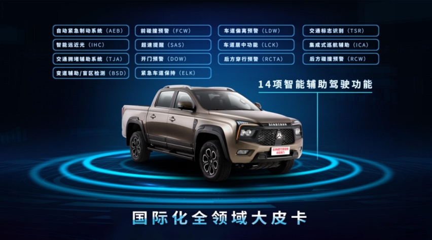 14项辅助驾驶功能，中国重汽皮卡为用户带来全面智驾体验