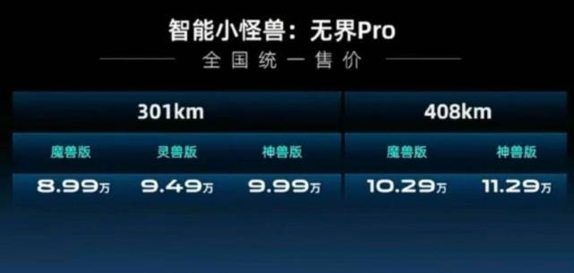 炫酷机甲风+408km续航！奇瑞无界Pro售8.99万元起