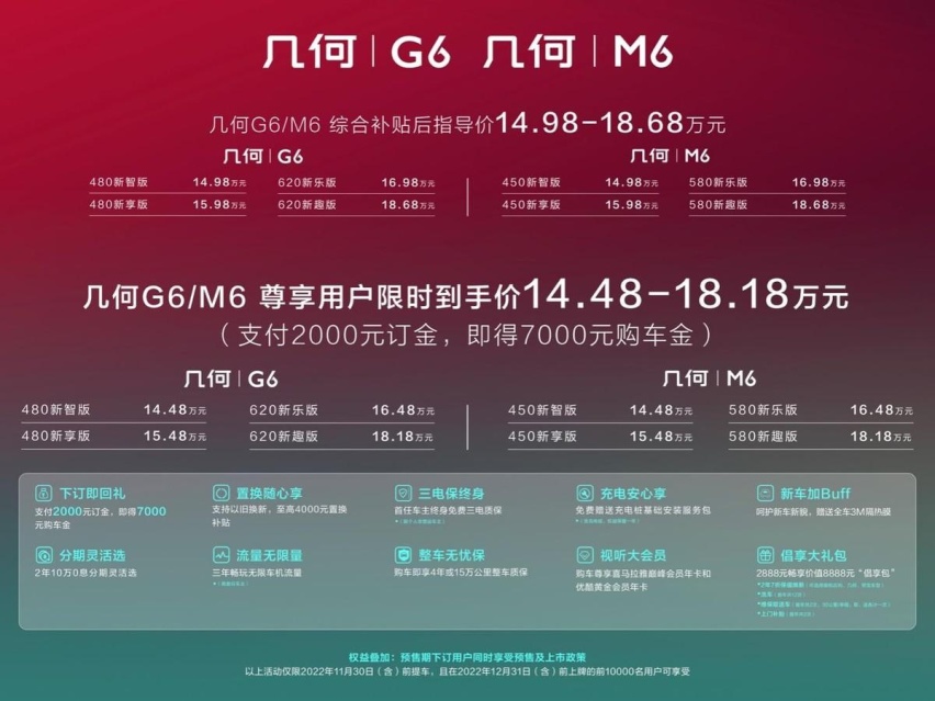 新智全开，智能倡享 | 几何汽车G6/M6西安站领潮上市