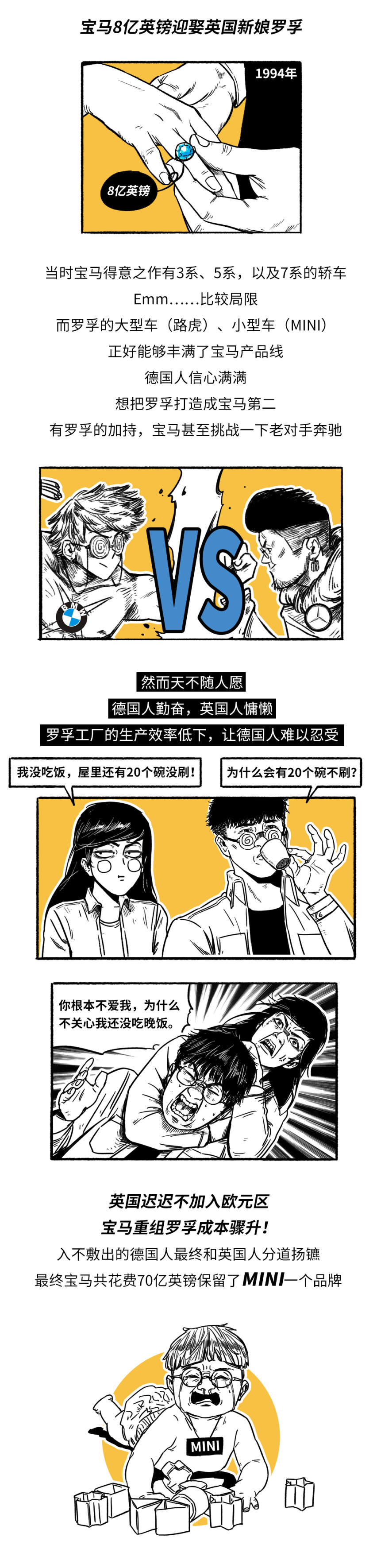 车企收购黑历史，虐恋堪比偶像剧！
