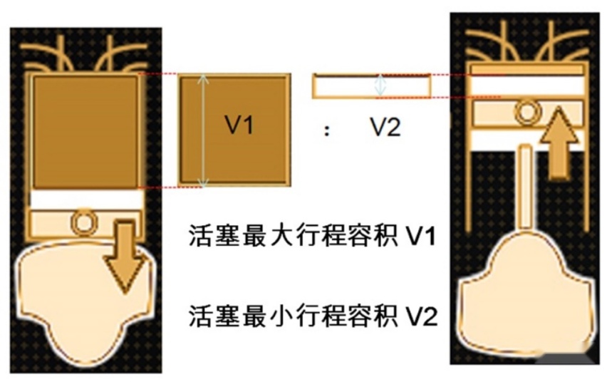 一文盘点奔腾T77