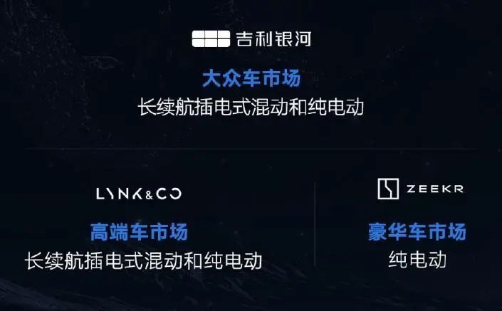 少年成熟时，不怪你的翩翩来迟——领克 Z10 首秀