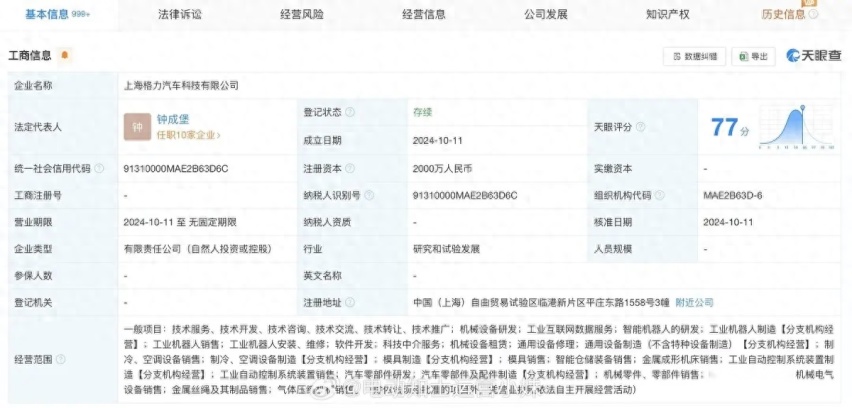 眼红小米的成功？格力再次宣布进军车圈