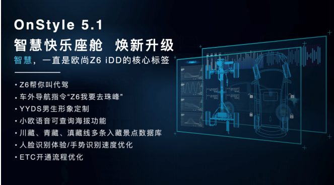 混动还是带T的好，欧尚Z6蓝鲸iDD成为新能源⻋最优解