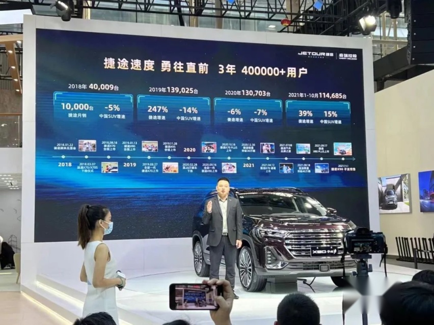 冲击年销15万辆目标！捷途加速推进“旅行+”2.0战略