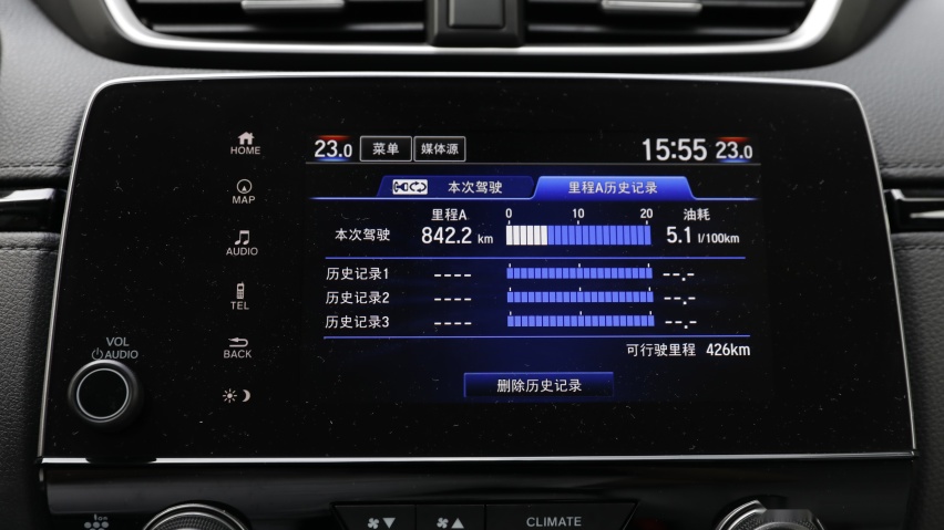 百公里实测仅5升油，这台CR-V是玩电的