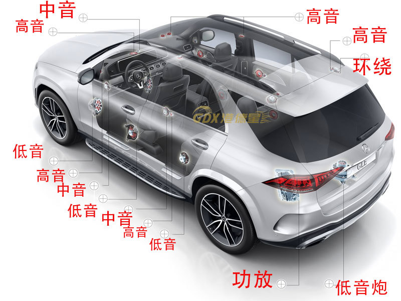 奔驰GLE53不能错过的音响，加装3d大柏林之声25个扬声器有多震撼