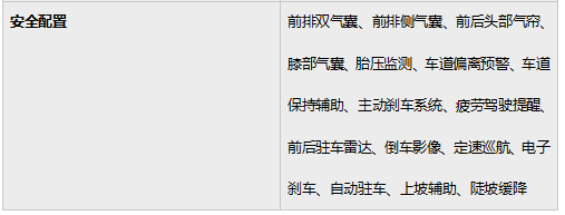 2021款沃尔沃XC40购车手册 主推T4四驱智行时尚版