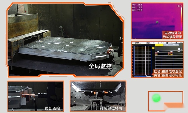 不燃不炸，保证安全，极氪001电池针刺实验结果发布