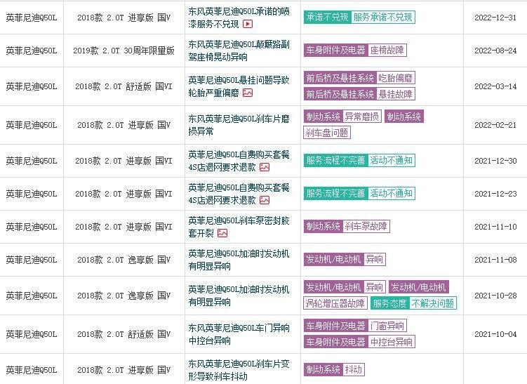 请收回豪华二字？英菲尼迪库存车落地20出头，能不能买