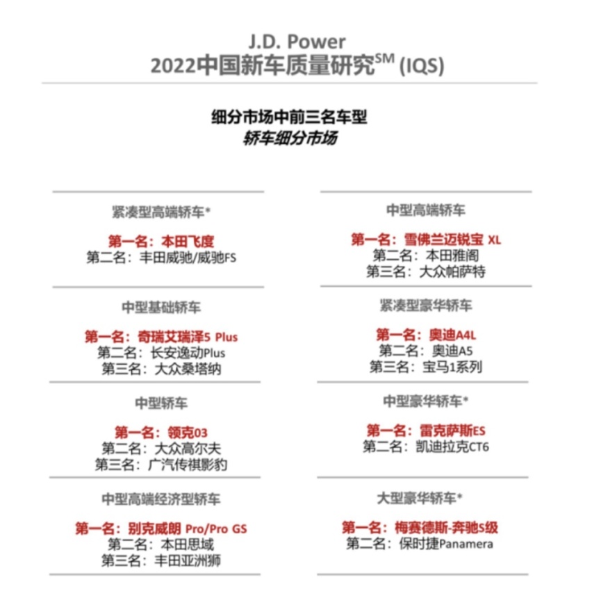 产能不足，质量问题频发，海豚的“口碑高楼要塌了吗”？