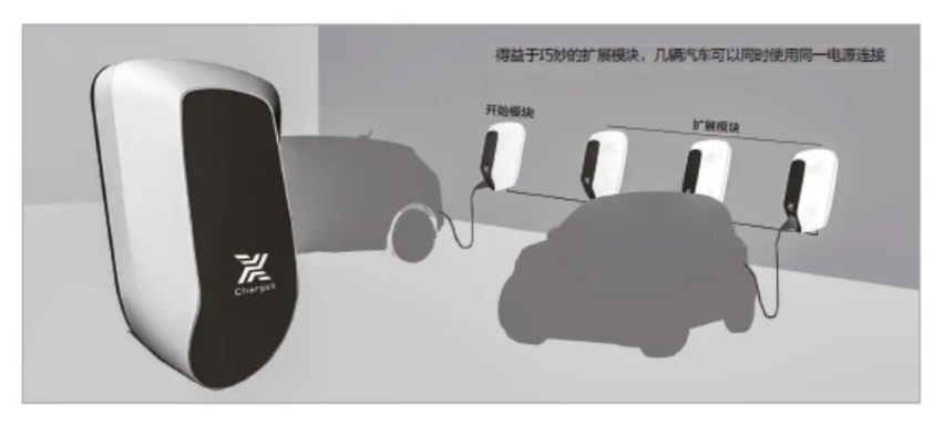 充电难题，10招可解？