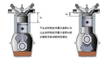 透过沙发看本质 第七代天籁竟然可以全油品通吃