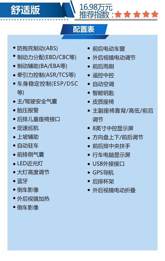 配置实用/续航里程达401km 新款理念VE-1购车手册