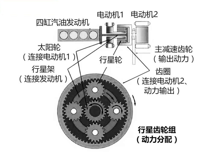 试驾丰田皇冠陆放，从经典豪华到科技引领者，TA如何完成蜕变？