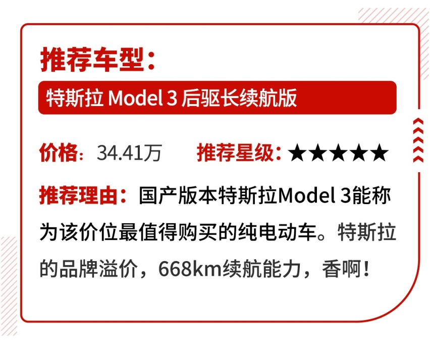 2.0T+8AT的豪车不到24万起，4月这几款上市新车必看
