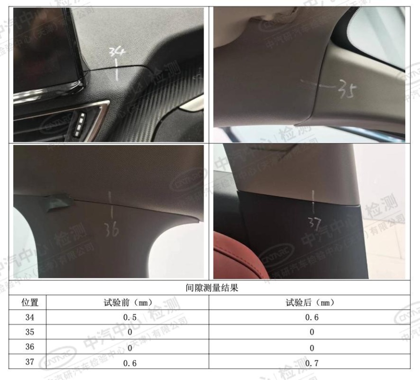 中汽研公布全新4008高温光照测试成绩 看它如何出色完成挑战
