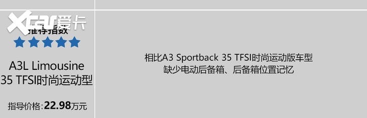 全新国产奥迪A3家族上市 两个版本都有最值得购买的车型