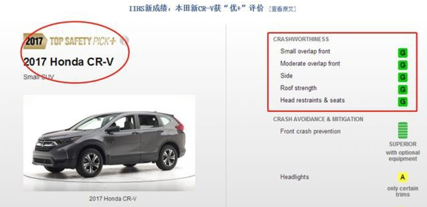 ​安不安全撞过才知道，中保研2020年将测试这些车型