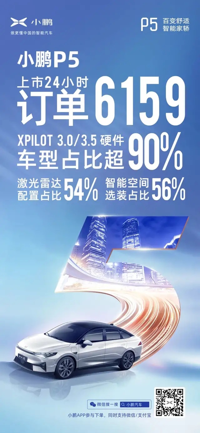 15.79万-22.39万元上市，小鹏P5选购指南