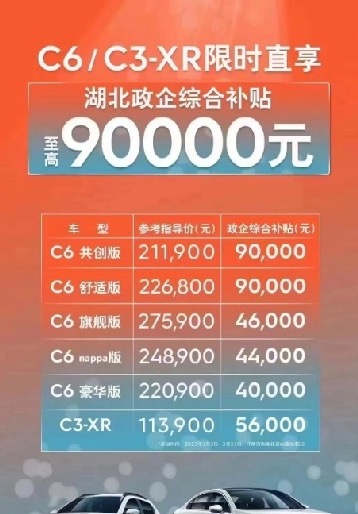 降价搏销量，这波消费热潮到底值不值？