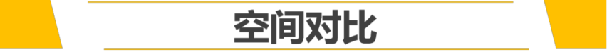 【帮你选车】终于盼来2.0T动力，奔驰GLB和宝马X1 这样选不会错！