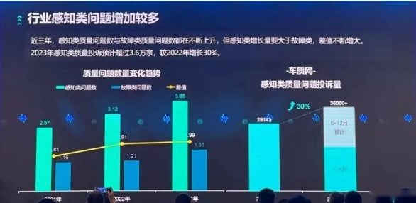 专家：智能车机“故障多如牛毛”，原因很多是“智商低”