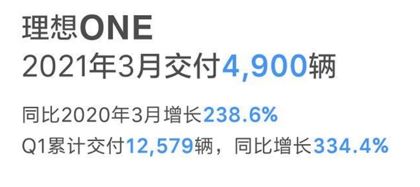 丰田传奇跑车SUPRA上市;吉利发布星越L新配色官图