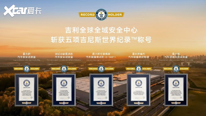 创下五大世界纪录，向全行业开放共享全球最大、最领先的吉利全球全域安全中