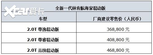 赋能美式豪华 全新一代林肯航海家Nautilus混动版澎湃上市