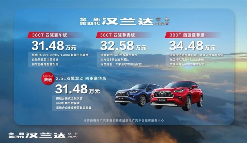 燃油比混动还贵，新款汉兰达2.0T逆势涨价，底气在哪里？