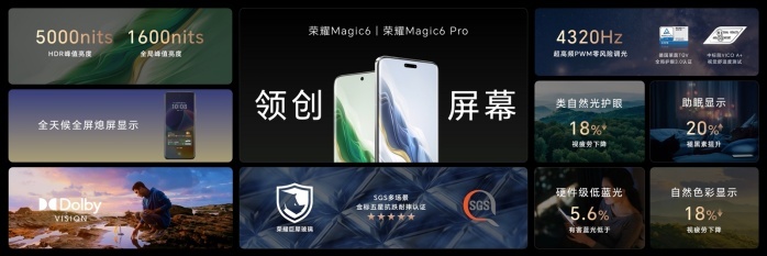 荣耀Magic6系列发布，荣耀任意门开启应用生态全新体验