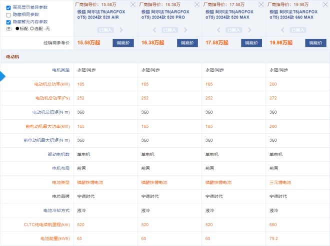 汽势传媒