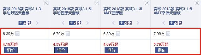 雪佛兰赛欧价格亲民，曾月销30163台，现还值得买吗？