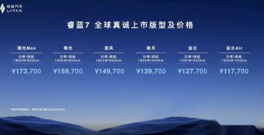 东风本田新能源品牌发布；极狐考拉售价13.18万起；瑞蓝7正式上市