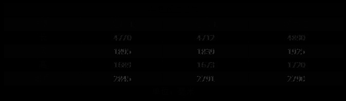 买车网