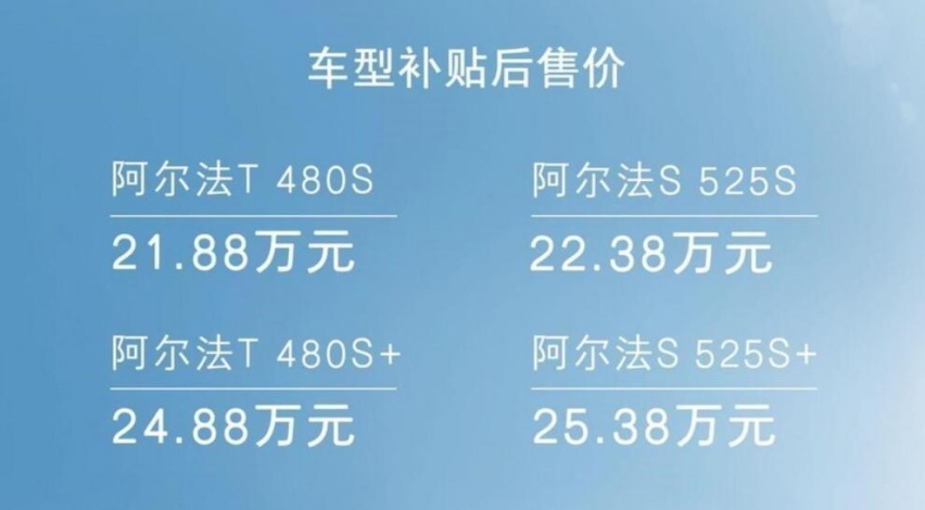 ​最高降价超两万！售21.88万起，极狐阿尔法S/阿尔法T四款车型上市
